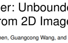 一键生成山川、河流，风格多样，从2D图像中学习生成无限3D场景