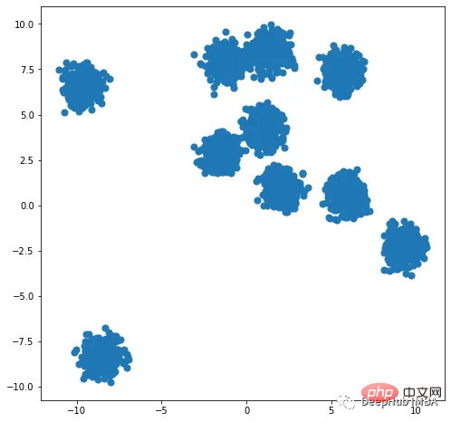 볼록 집합 투영(POCS)을 기반으로 하는 클러스터링 알고리즘