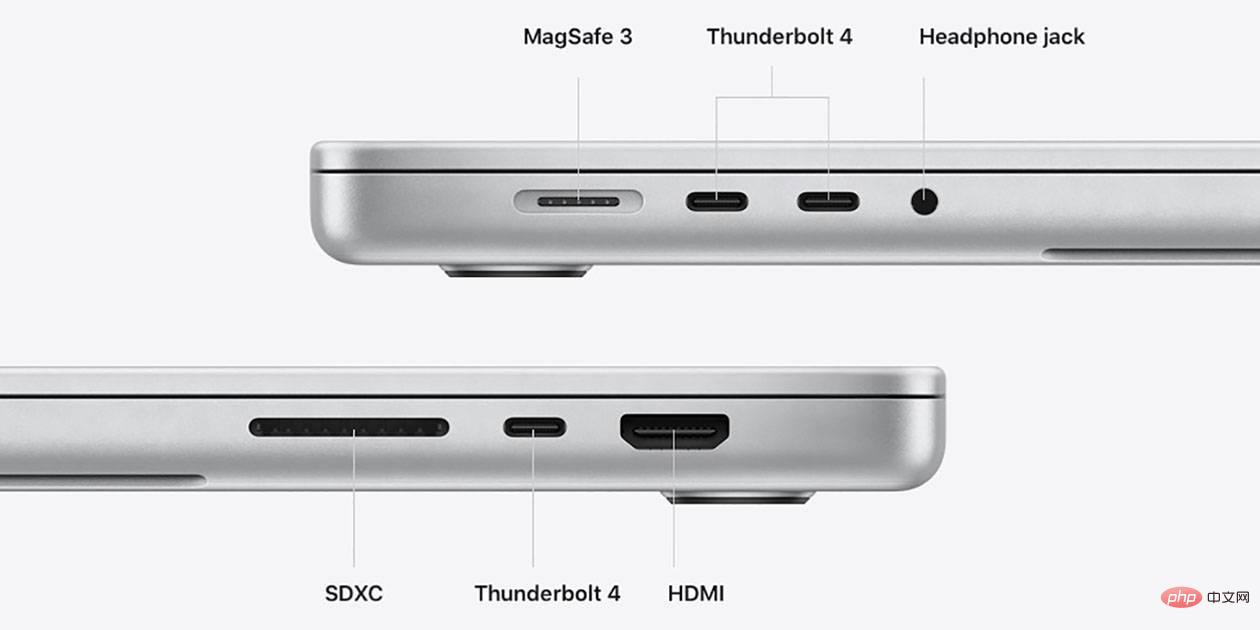大多数 m1 mac thunderbolt 4 端口不支持 usb 3.1 gen 2 的 10gb/s 传输,显示测试