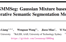 生成式语义分割新范式GMMSeg，可同时处理闭集和开集识别