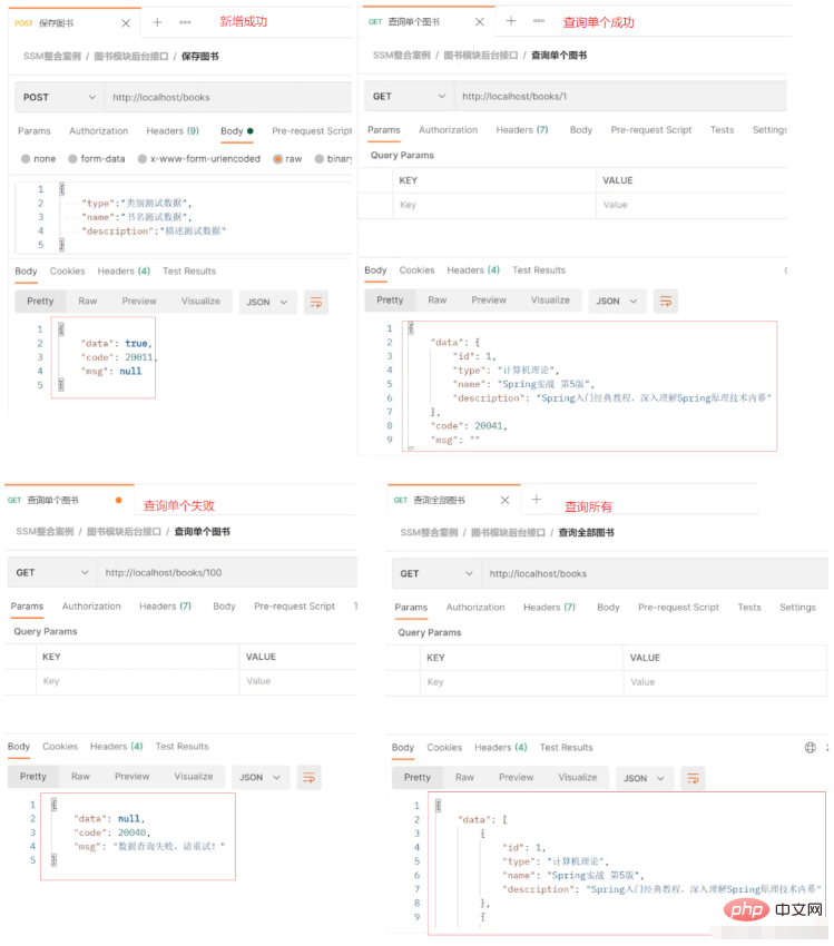 Java SSM整合开发统一结果封装实例分析