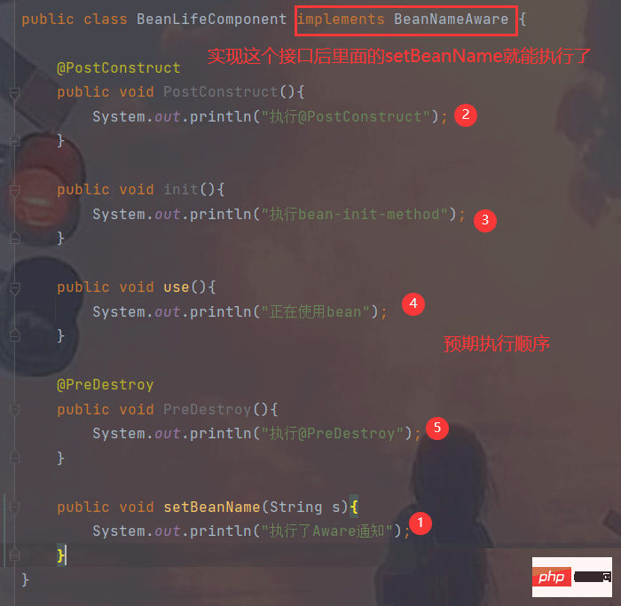 Java Spring中Bean的作用域及生命周期是什么