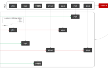 面试记录：HashMap核心知识，扰动函数、负载因子、扩容链表拆分