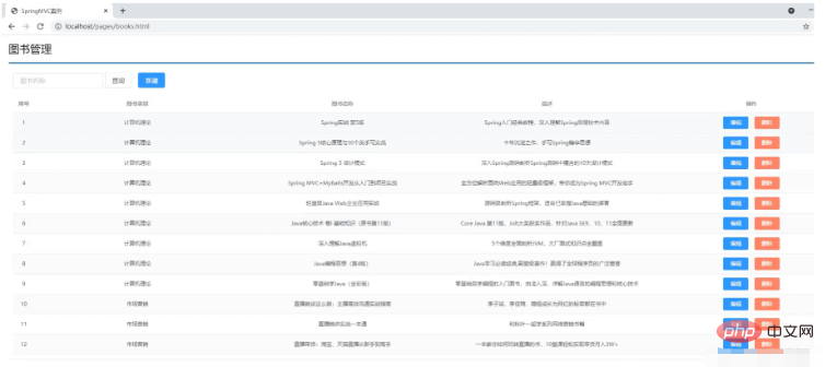 怎么用Java SSM实现前后端协议联调