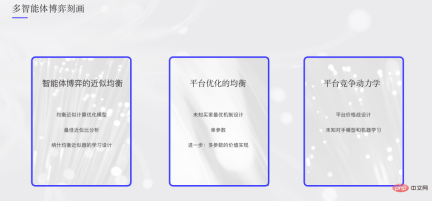 How does the digital intelligence business field respond to the challenges of decision-making intelligence technology? Answers from three experts
