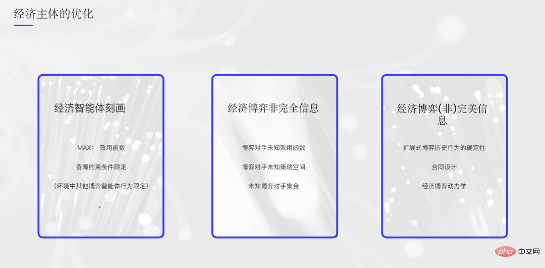 决策智能技术浪潮袭来，数智商业领域如何变革？来听听三位专家怎么说
