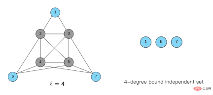 How does the digital intelligence business field respond to the challenges of decision-making intelligence technology? Answers from three experts