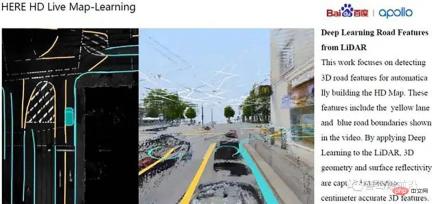 Overview of key technical elements in the development of intelligent driving