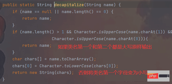 Java Spring读取和存储实例分析