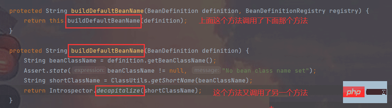 Java Spring中的讀寫操作實例分析