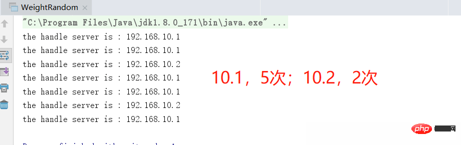 What is the role of Java load balancing algorithm?