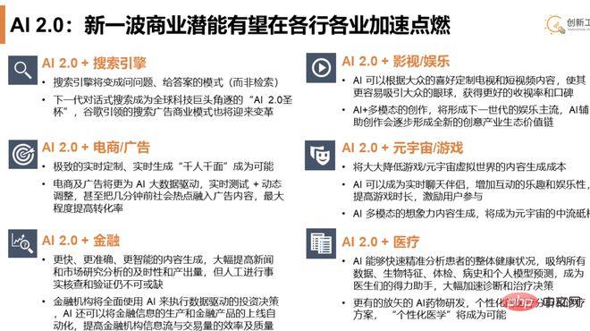 李开复首谈ChatGPT：看好六大领域、三大投资机会