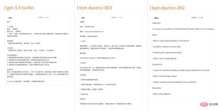 实测 | GPT 3.5系列模型选择指南:面试、英文邮件、直播、周报、简历5个场景下性价比如何?