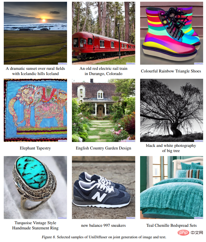Zhu Juns team open sourced the first large-scale multi-modal diffusion model based on Transformer at Tsinghua University, and it was completely completed after text and image rewriting.