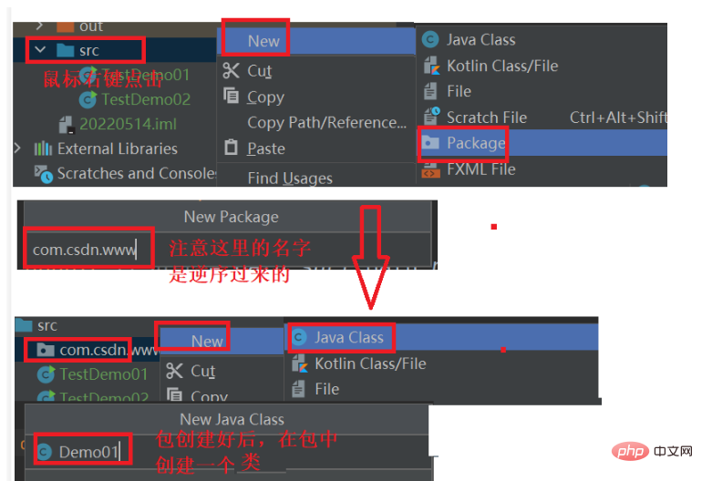How to implement object-oriented encapsulation in Java?