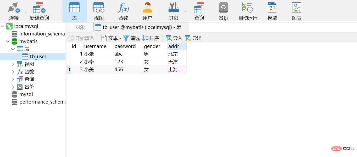 Java的MyBatis快速入门实例分析