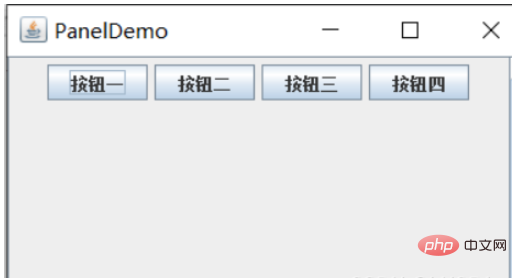 Java聊天窗口的创建流程是什么