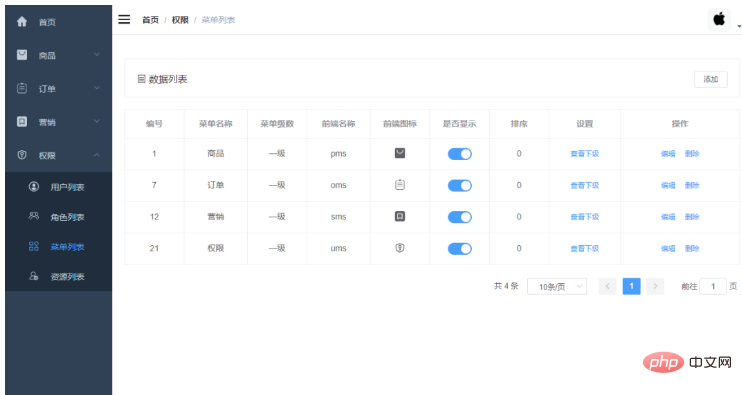 springboot权限管理功能怎么实现