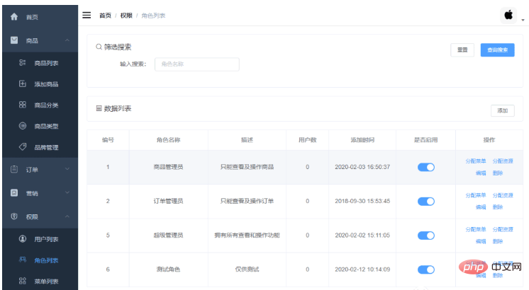 springboot权限管理功能怎么实现