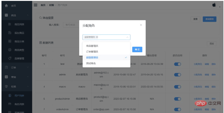 springboot权限管理功能怎么实现