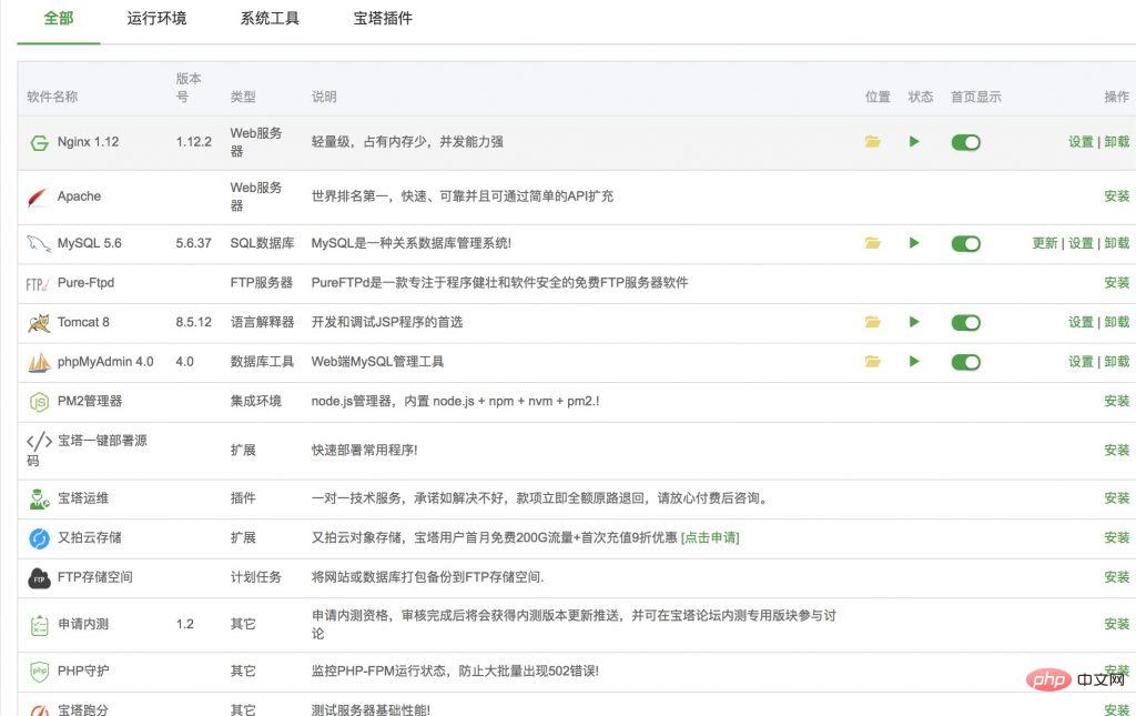 Java项目怎么部署到云服务器中