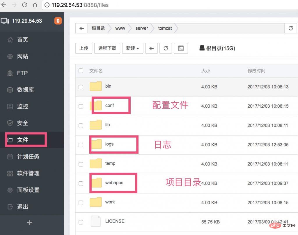Java项目怎么部署到云服务器中