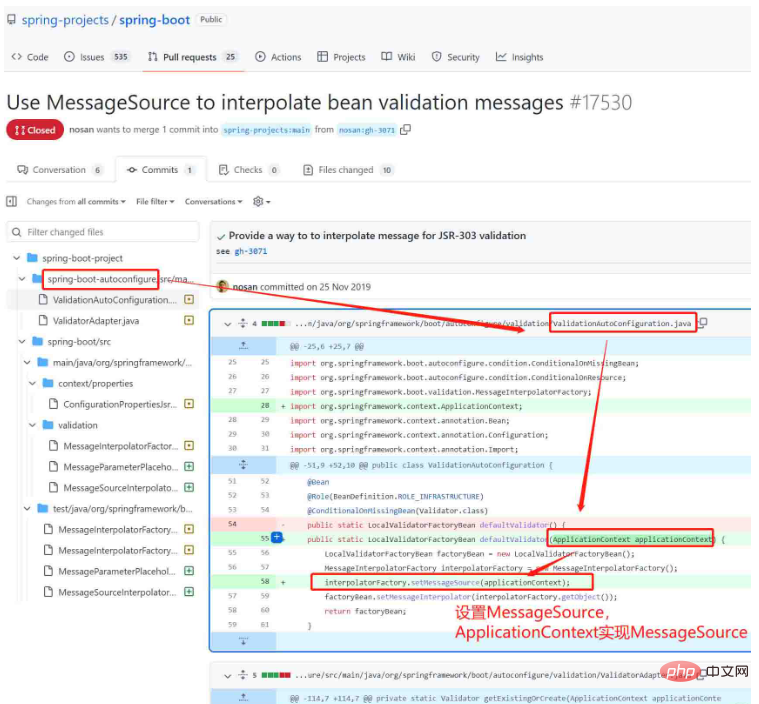 So konfigurieren Sie die Internationalisierung der SpringBoot Validation-Eingabeaufforderungsinformationen