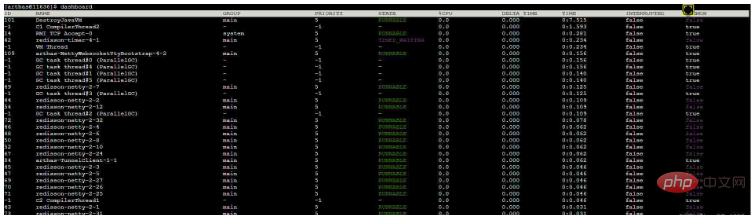 SpringBoot整合java诊断工具Arthas怎么用