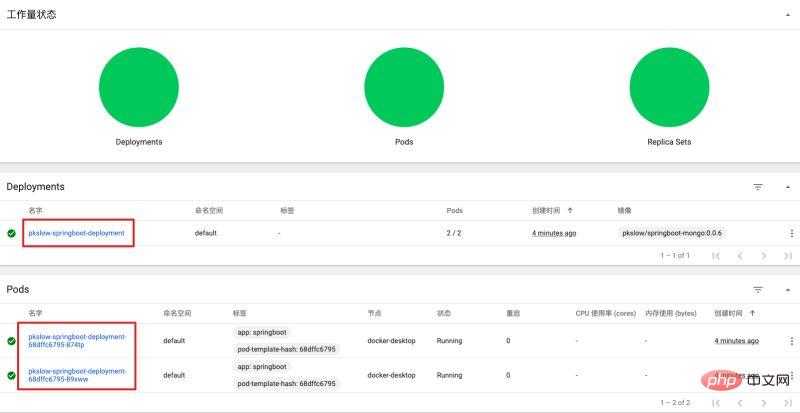 怎么使用Kubernetes部署Springboot或Nginx