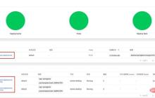 怎么使用Kubernetes部署Springboot或Nginx