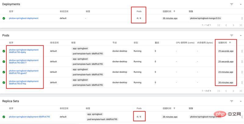 怎么使用Kubernetes部署Springboot或Nginx