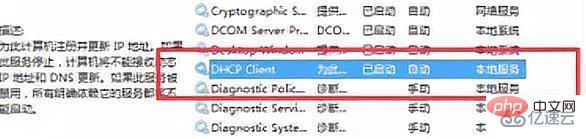 未啟用dhcp指的是什么