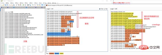 如何进行crawlergo、rad、burpsuite和awvs爬虫的对比