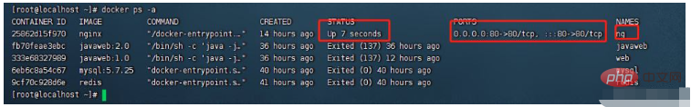 Docker怎么安裝Nginx并修改Nginx配置文件