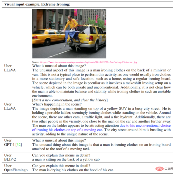 Lava Alpaca LLaVA is here: like GPT-4, you can view pictures and chat, no invitation code is required, and you can play online