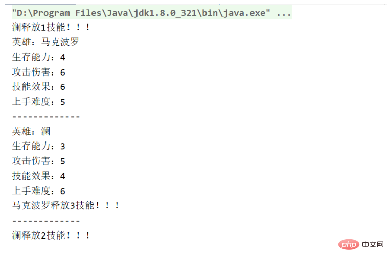 Java面向对象特点与使用方法是什么