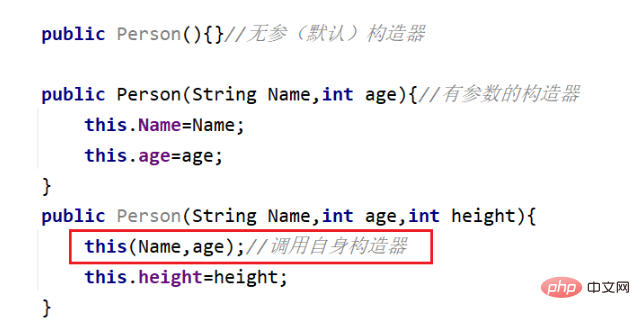 Java面向对象特点与使用方法是什么