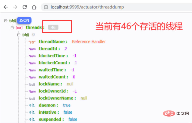 SpringBoot中怎么对actuator进行关闭