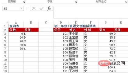 Python和Excel的完美结合：常用操作汇总(案例详析)