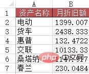 Python和Excel的完美结合：常用操作汇总(案例详析)