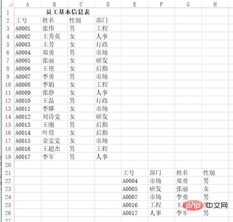 Python和Excel的完美结合：常用操作汇总(案例详析)