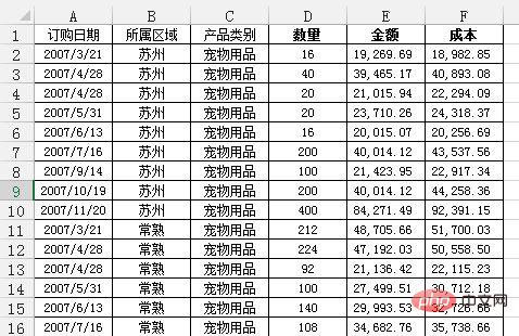 Python和Excel的完美结合：常用操作汇总(案例详析)
