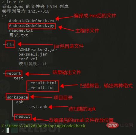 如何分析APK安全及自動化審計