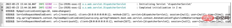 How to use ApplicationEvent and ApplicationListener in SpringBoot