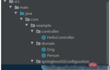 SpringBoot @Componet注解注入失败如何解决