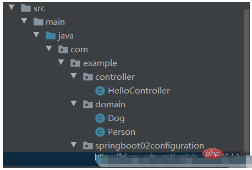 SpringBoot @Componet注解注入失败如何解决