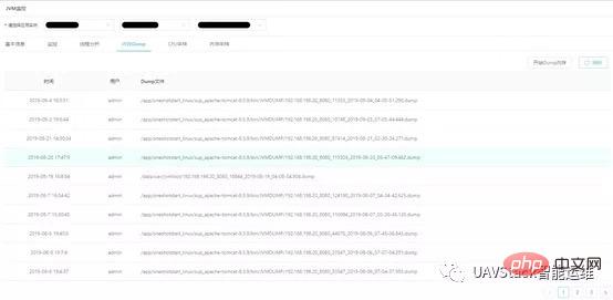 UAVStack中JVM監(jiān)控分析工具怎么用