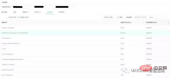 UAVStack中JVM監(jiān)控分析工具怎么用