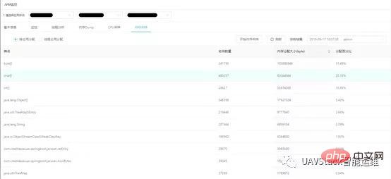 UAVStack中JVM監(jiān)控分析工具怎么用