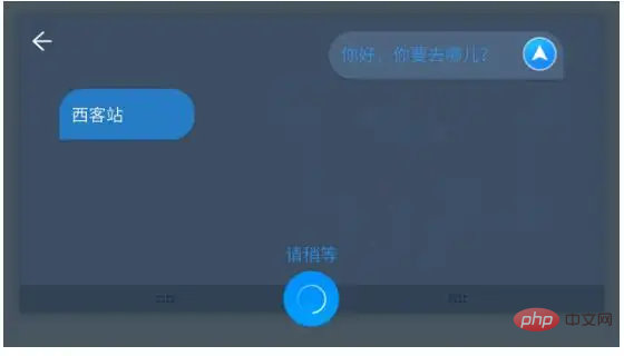 人工知能: 音声合成技術の概要